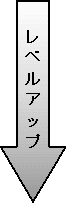 レベルアップ